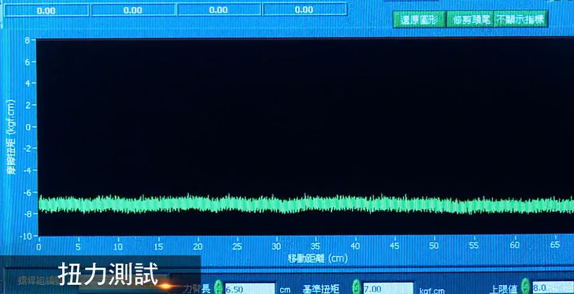 扭力測試